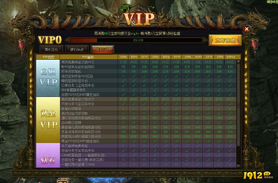 1912yx《混沌西游》VIP